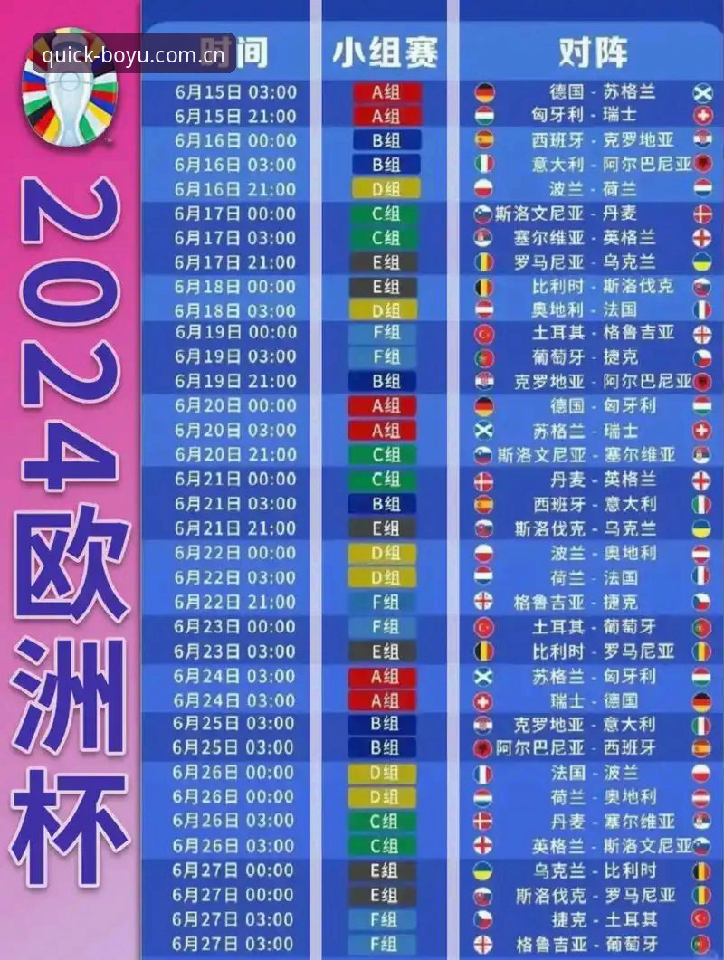 博鱼体育怎么样安卓版 欧联杯决赛观赛必备知识:从维拉夺冠看足球赛事分析